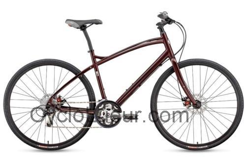 Specialized Globe Vienna fiche technique et avis